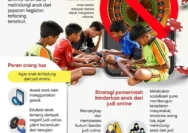 Hindari Judi Online, ANTARA Imbau Masyarakat Jauhi Aktivitas Berisiko Saat Piala Dunia