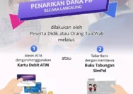 Kriteria Penerima PIP 2026 Berikut Syarat Lengkap Cara Daftar dan Besaran Dana Bantuan