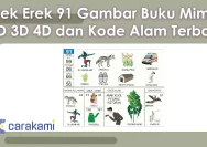Mengungkap Kode Alam Angka Jitu Berdasarkan Kehidupan Sehari-Hari: Apa yang Perlu Anda Ketahui