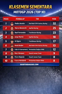 Klasemen Sementara MotoGP 2026: Bezzecchi Terlempar dari Posisi Teratas