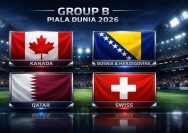 Piala Dunia 2026: Ini Klasemen Akhir Grup B, Swiss dan Kanada ke Babak Gugur, Bosnia Menunggu Nasib