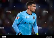 Mathew Ryan Tetap di Levante, Ekspansi untuk Musim Depan