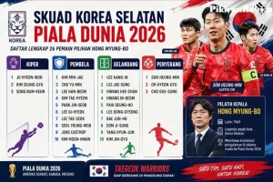 Persija Datangkan 8 Pemain Baru, Salah Satunya Gelandang Korea Selatan di Piala Dunia 2022
